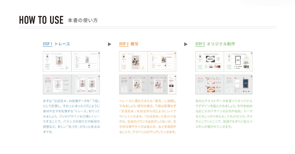 「トレース&模写で学ぶ デザインのドリル」howtoより一部抜粋_トレース→模写→オリジナル制作