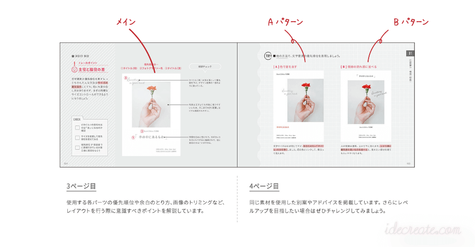 「トレース&模写で学ぶ デザインのドリル」紙面の読み方より一部抜粋