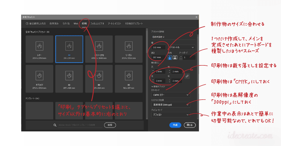 イラレ（イラストレーター、Illustrator）新規ドキュメント作成画面・印刷用途